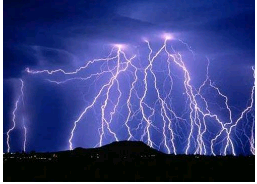 如何在雷雨天保證自身安全？