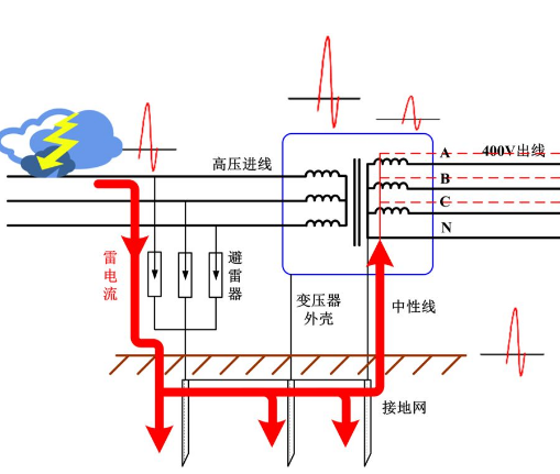 1535334392(1).png 1535334392(1).png